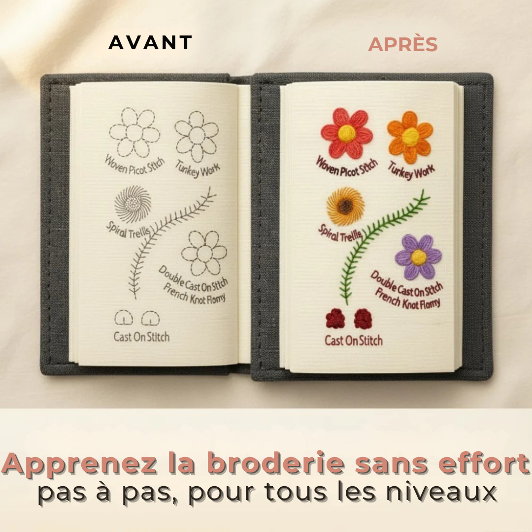 Livre de points de broderie