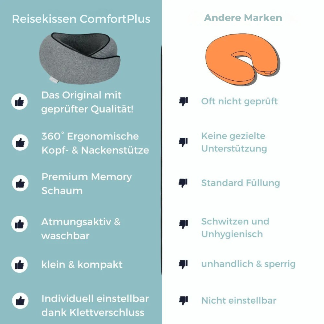 Reisekissen ComfortPlus