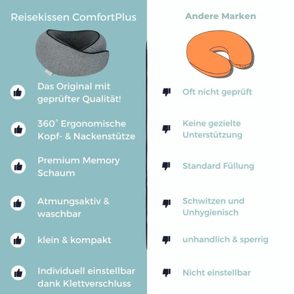 Reisekissen ComfortPlus