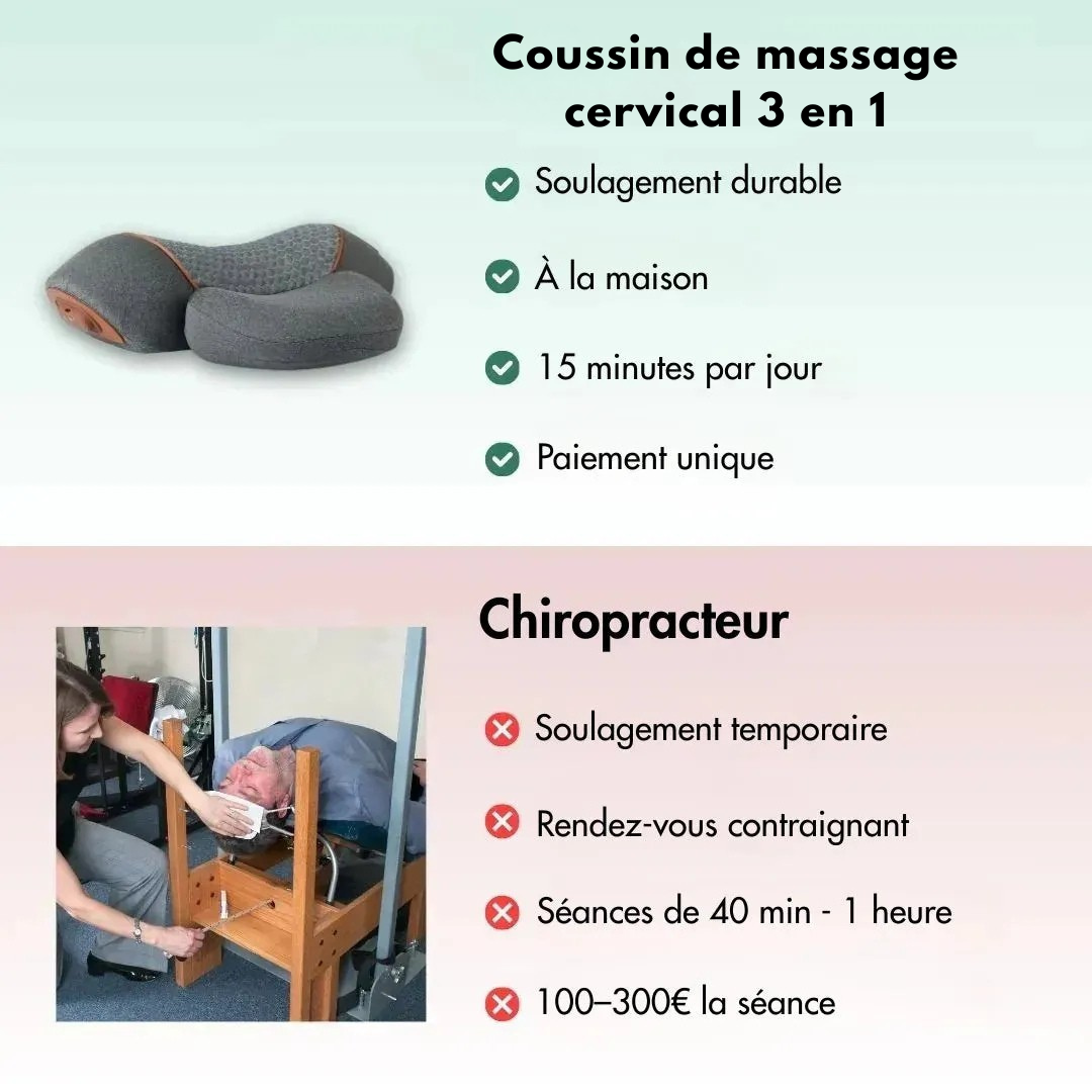 Coussin de massage cervical 3 en 1