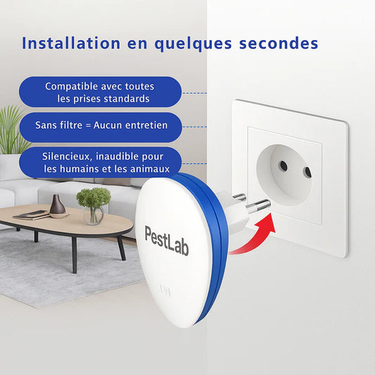 Appareil Répulsif Anti-Punaises de Lit – Édition 2025