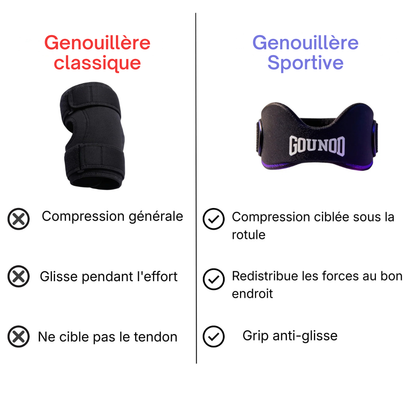 Genouillère Sportive