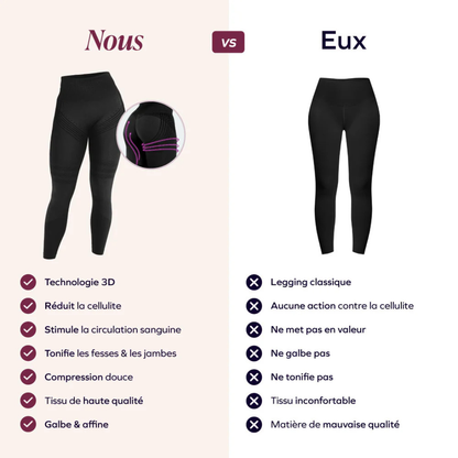 3D-Leggings zur Körperformung gegen Cellulite