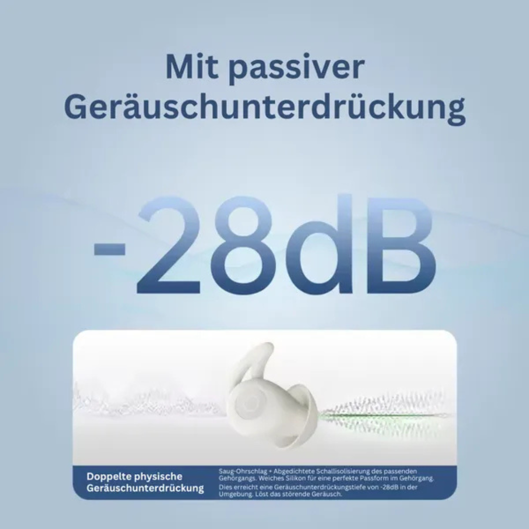 Bouchons d’oreille pour le sommeil