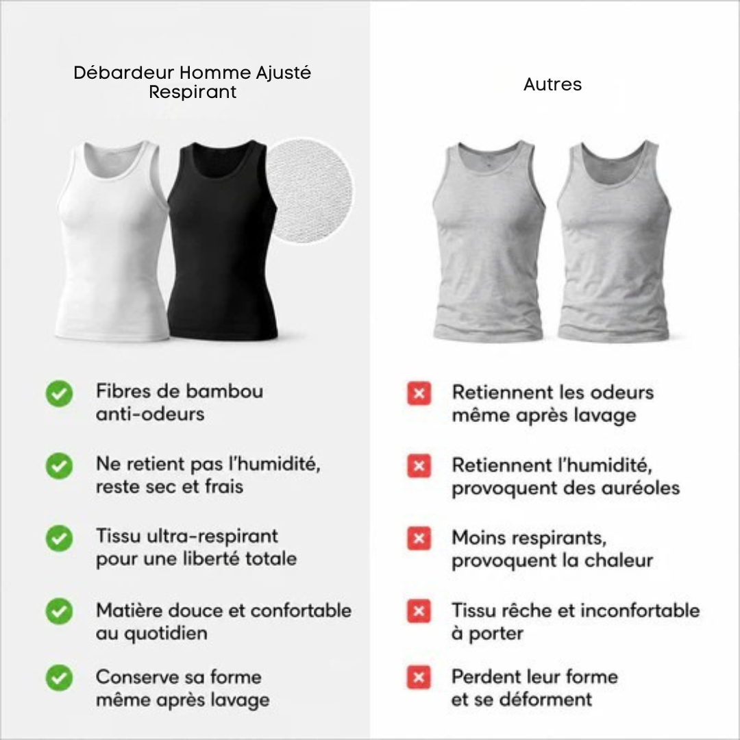 Débardeur Homme Ajusté Respirant