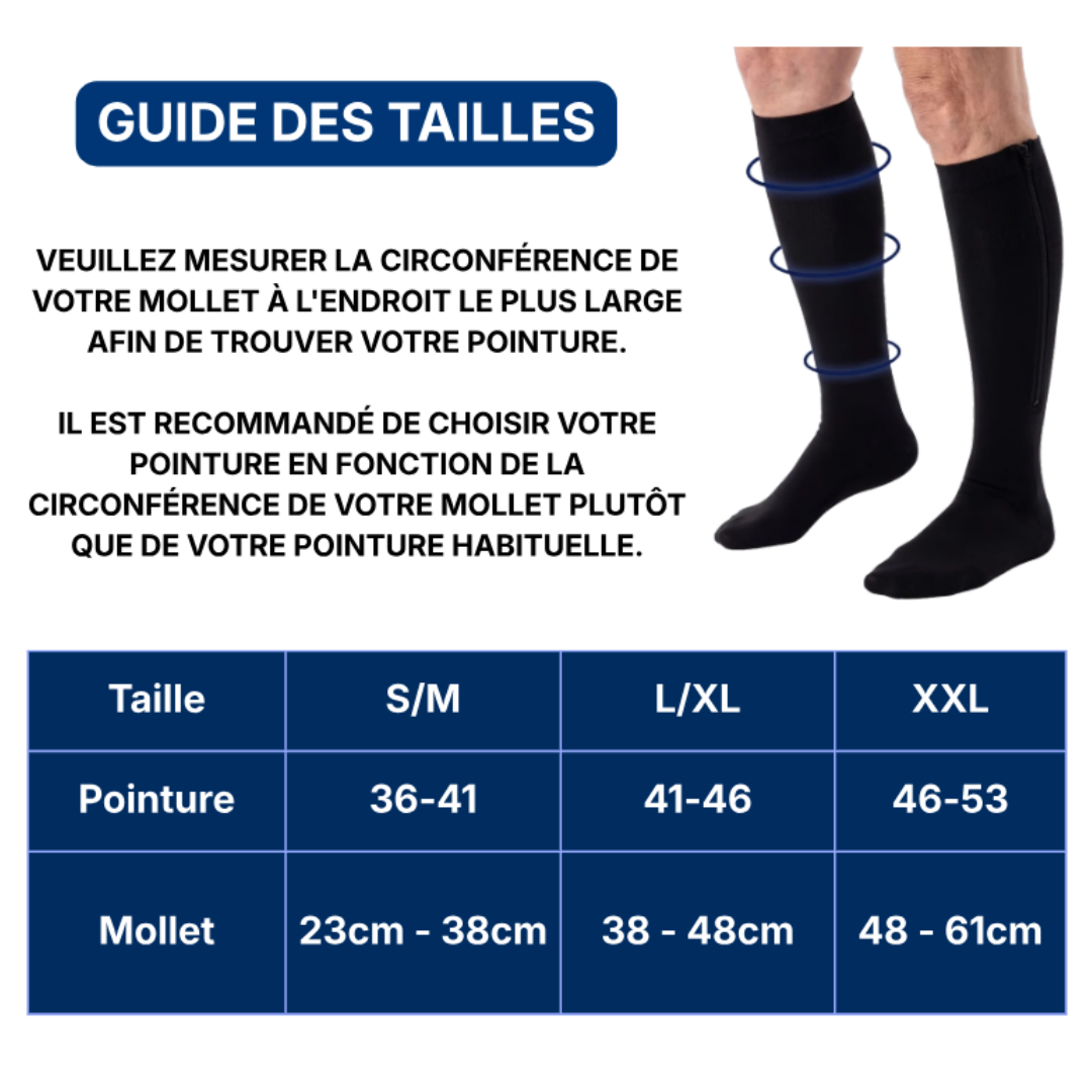 Kompressionsstrümpfe mit Reißverschluss