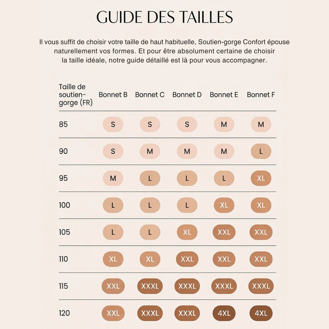 Soutien-gorge Confort