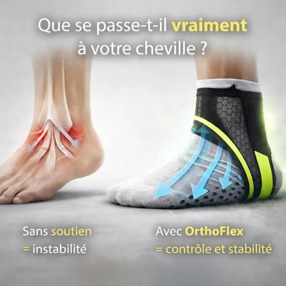 Chevillère de maintien et stabilisation sportive