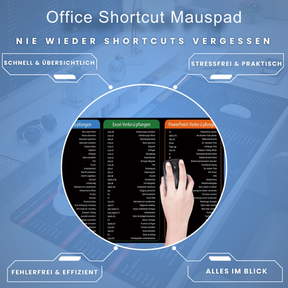 Tapis de souris Office Shortcut