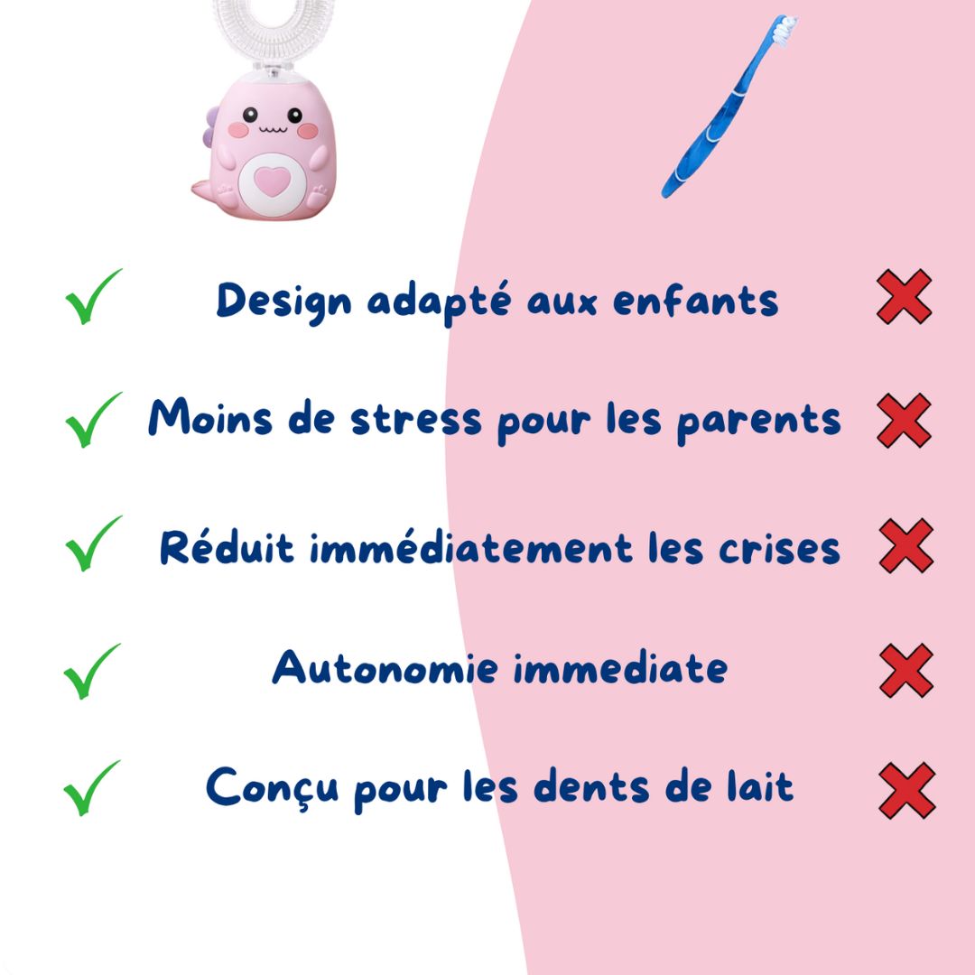 Spielerische und effektive Kinderzahnbürste