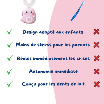 Spielerische und effektive Kinderzahnbürste