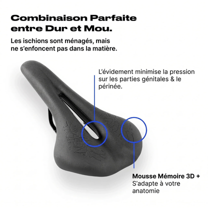 Selle Ergonomique pour Vélo
