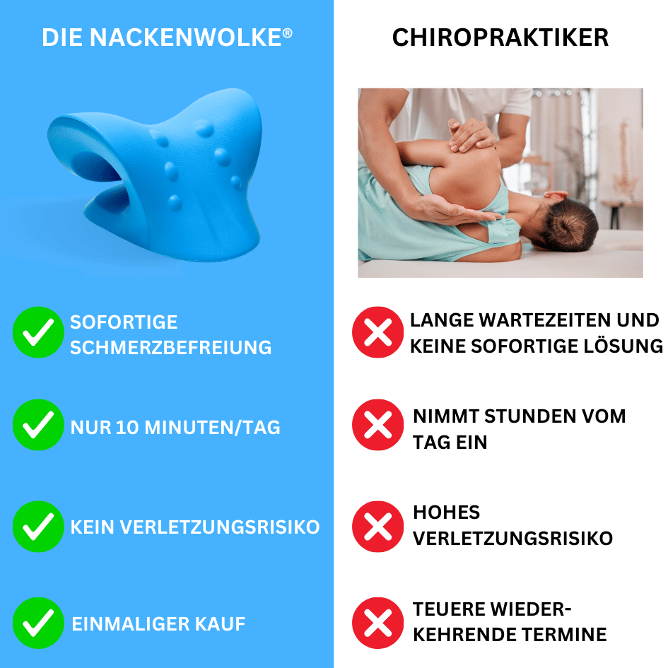 Nackenwolke