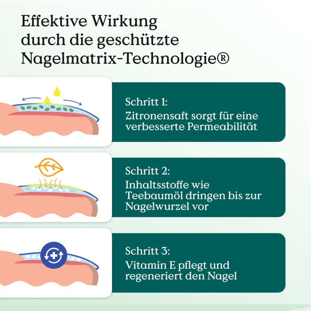 Reparierende Pflege für brüchige Nägel