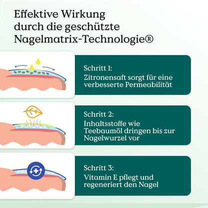 Reparierende Pflege für brüchige Nägel