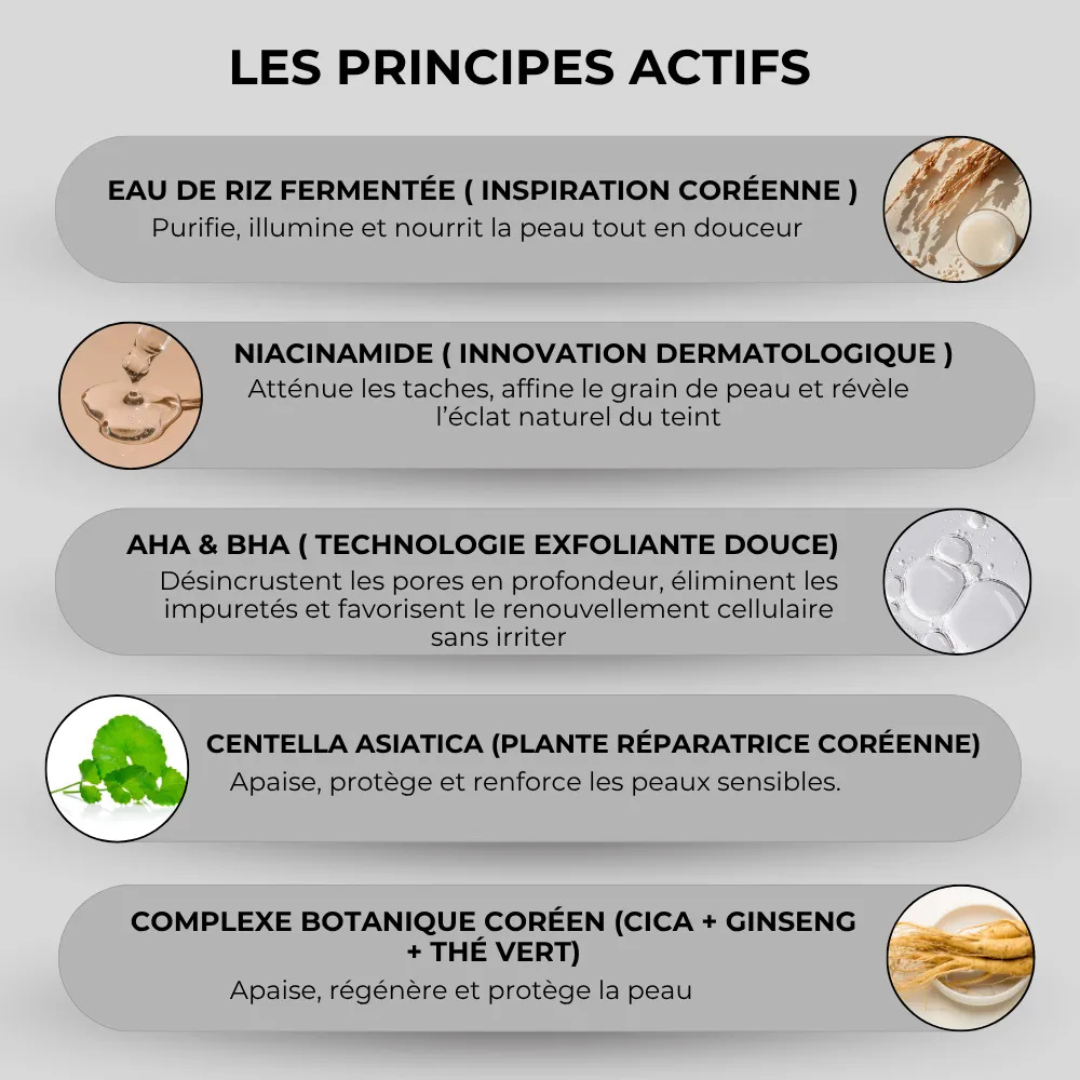 Sérum Correcteur Éclat