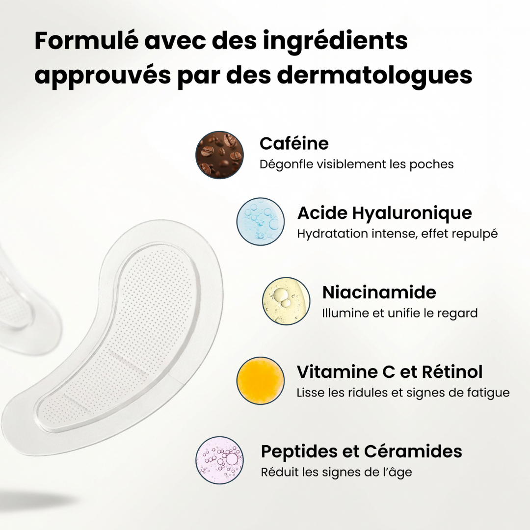 Anti-Augenringe-Patches mit Mikronadeln