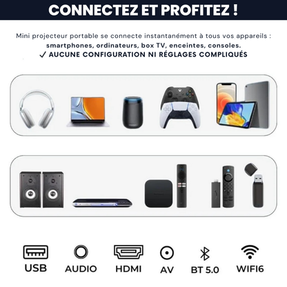 Tragbarer Mini-Projektor