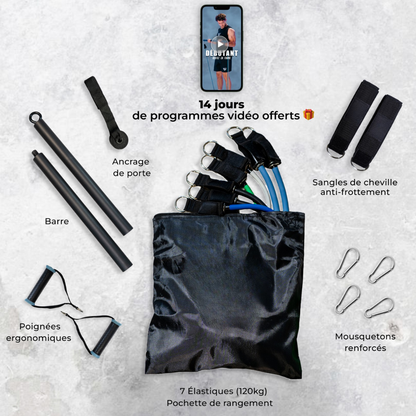 Bandes de résistance