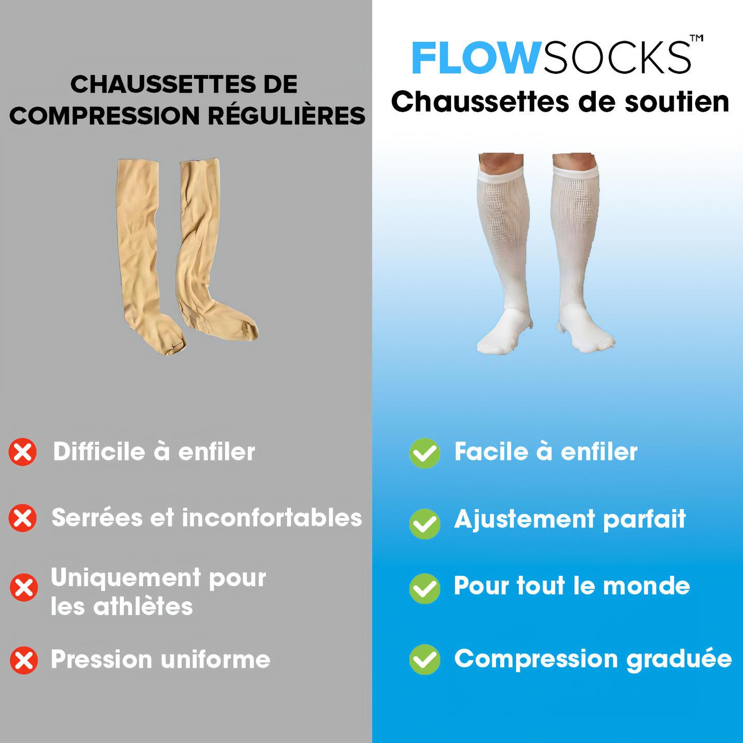 FlowSocks™ - Chaussettes de compression