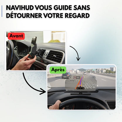 Support de véhicule avec affichage HUD – Pour une conduite connectée et sécurisée