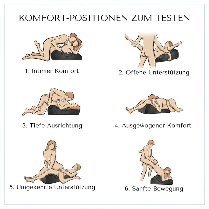 Ergonomisches Lagerungskissen aus Memory-Schaum