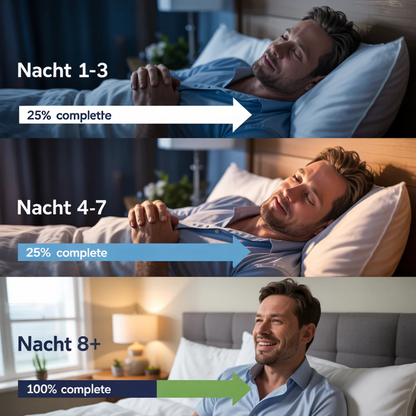 Oreiller ergonomique cervical mémoire de forme