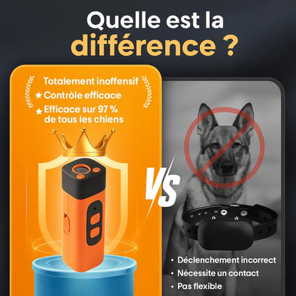 Dispositif Anti-Aboiement Ultrasonique