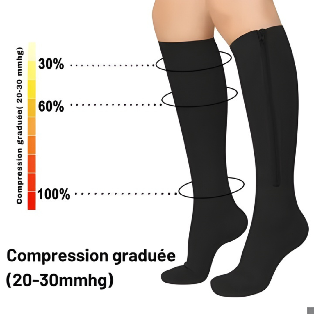 Chaussettes de compression médicales