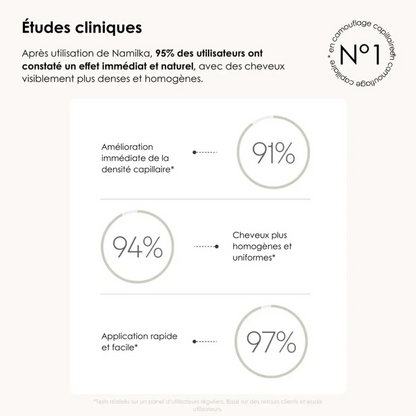 Poudre densifiante pour cheveux