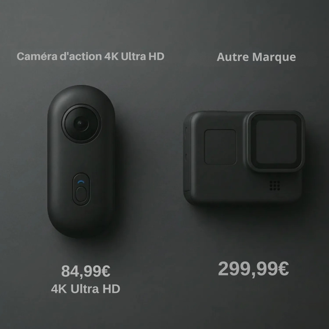 4K Ultra HD Action-Kamera