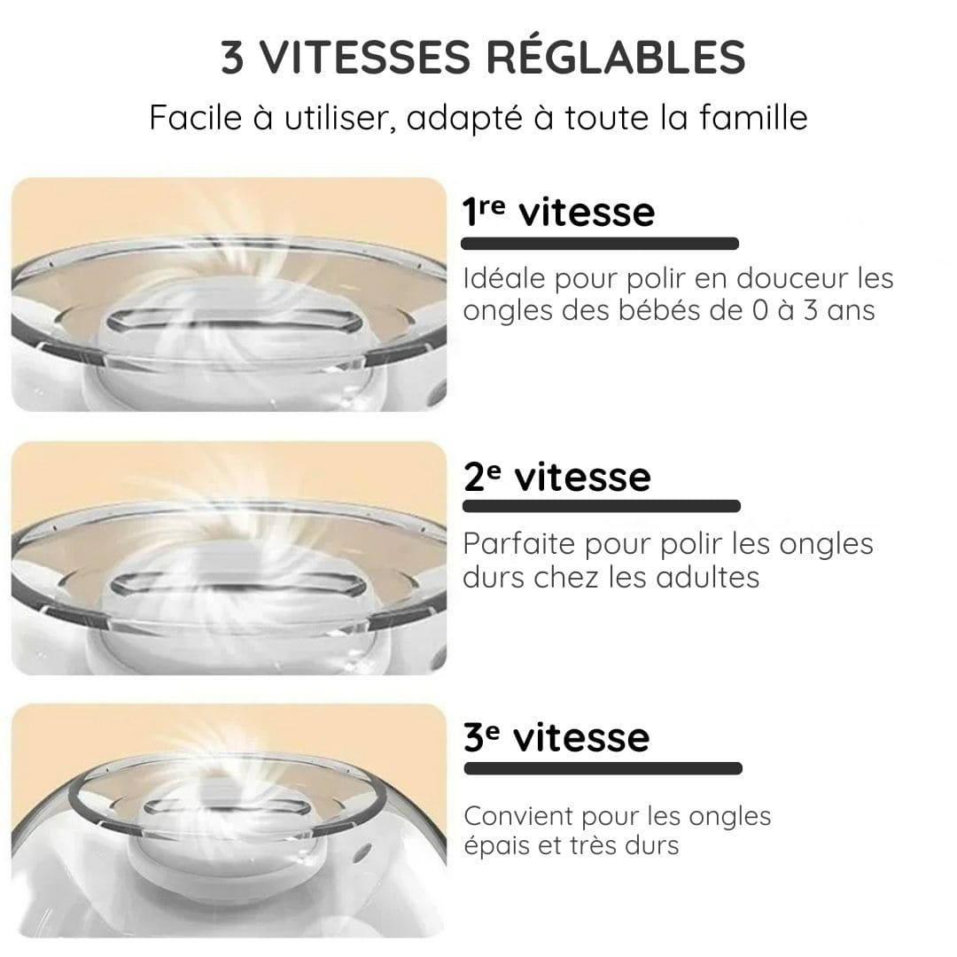 Schmerzfreier elektrischer Nagelknipser für Kinder und Erwachsene