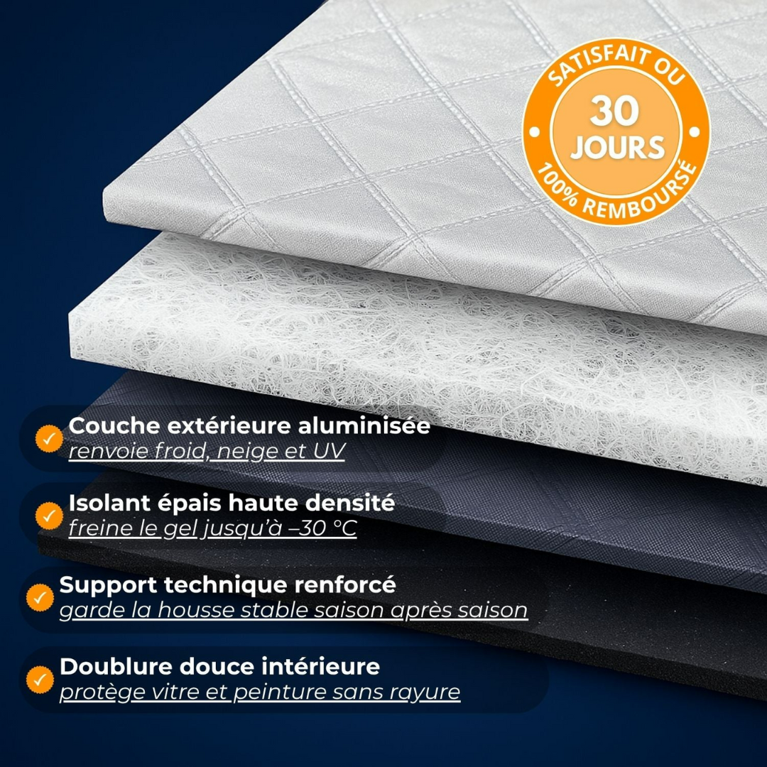 Hitzeschild für Autos G90 PRO