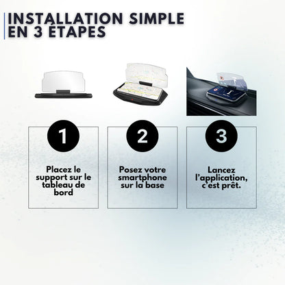 Support de véhicule avec affichage HUD – Pour une conduite connectée et sécurisée