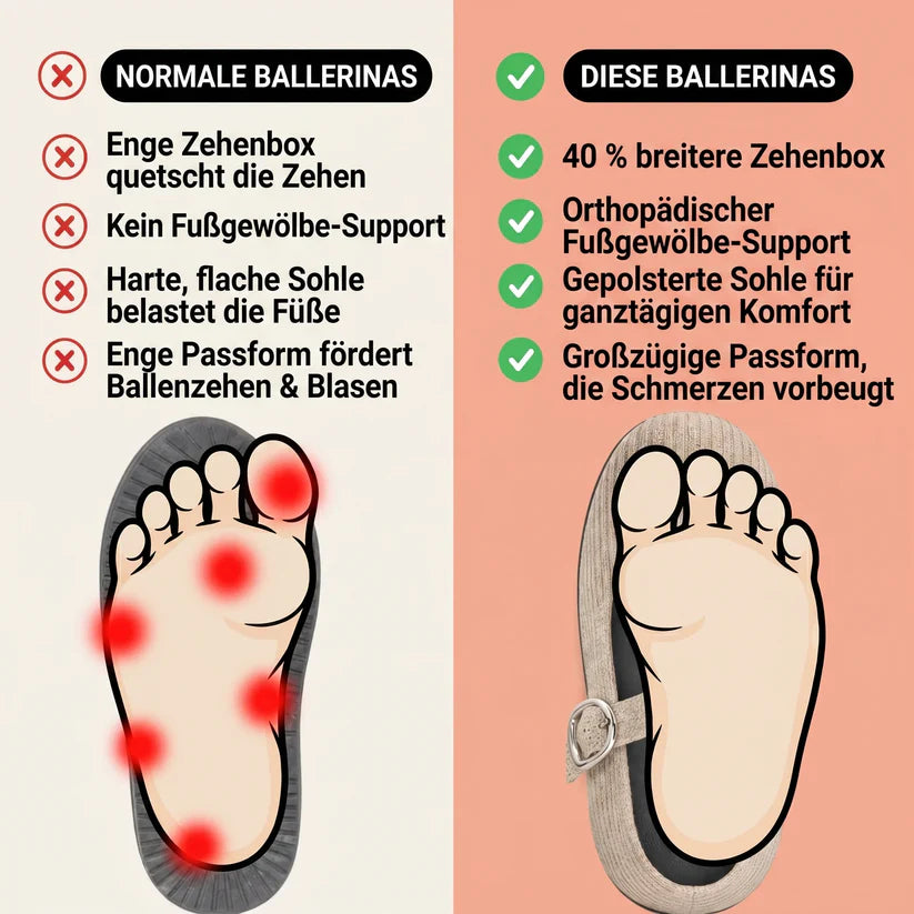 Bequeme Ballerinas für Damen in weiter Passform