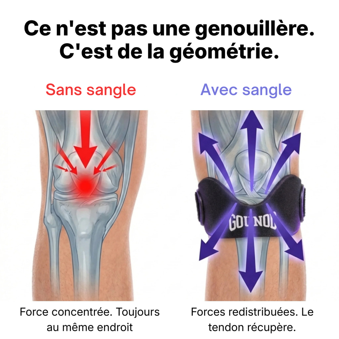 Genouillère Sportive