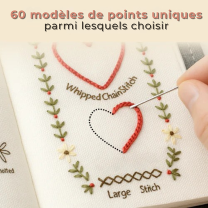 Livre de points de broderie