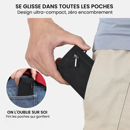 Kompakte, sichere RFID-Brieftasche