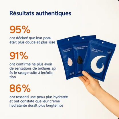 Filet de Douche Exfoliant