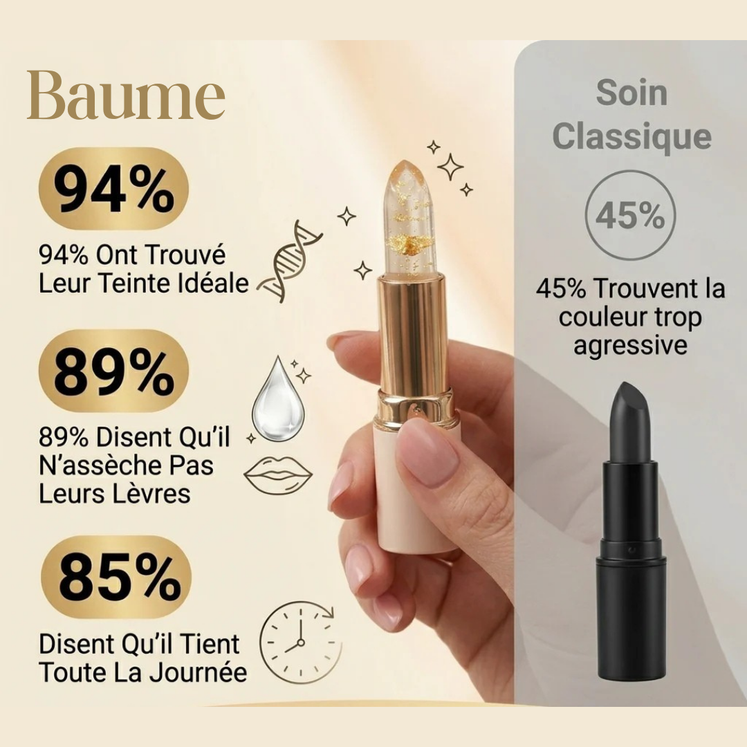 Baume à lèvres révélateur de teinte