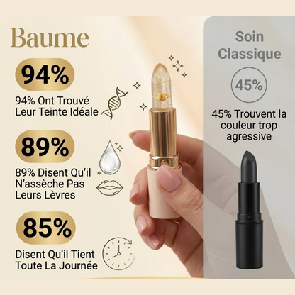 Baume à lèvres révélateur de teinte