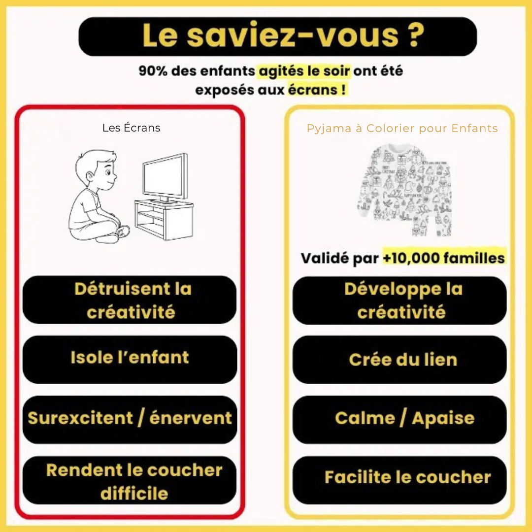 Ausmalbarer Pyjama für Kinder