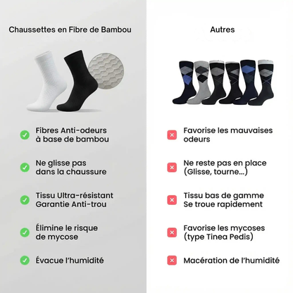 Chaussettes Mi-Haute en Fibre de Bambou Premium