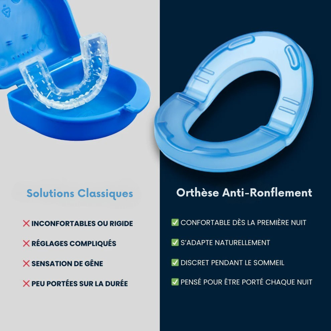 Orthèse Anti-Ronflement Ajustable