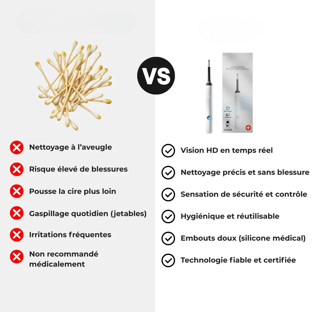 Caméra otoscopique HD