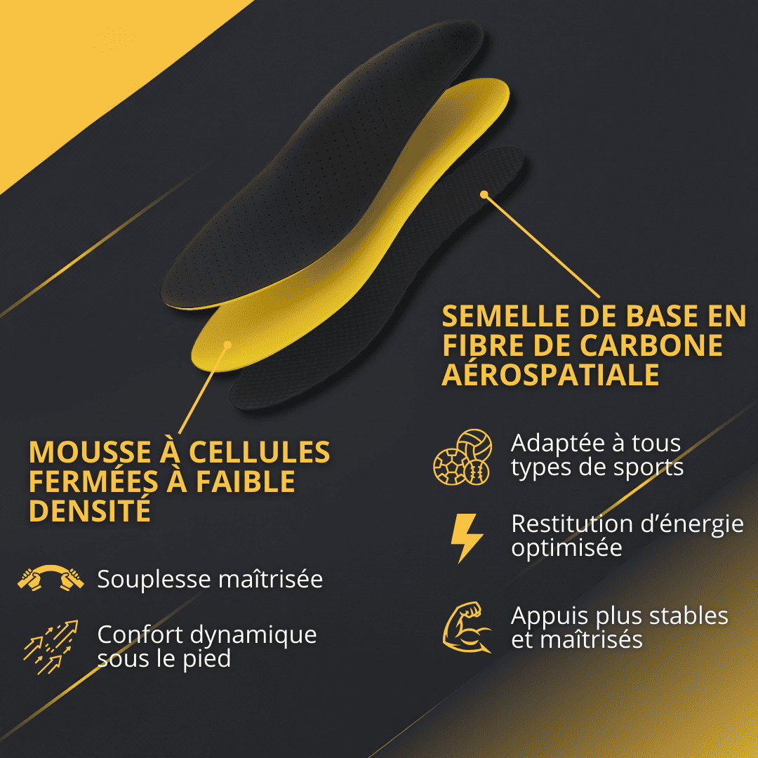 PERFORMANCE+ V2 Carbon-Einlegesohlen: Komfort und Leistung