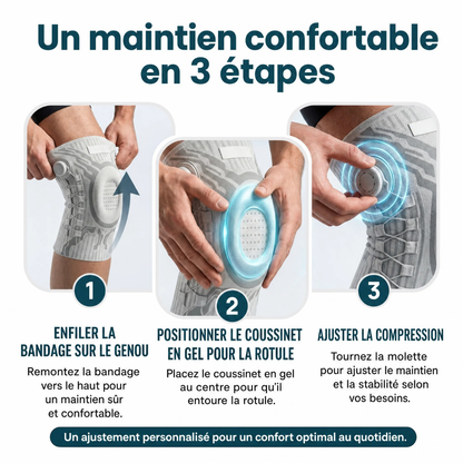Genouillère articulée de maintien