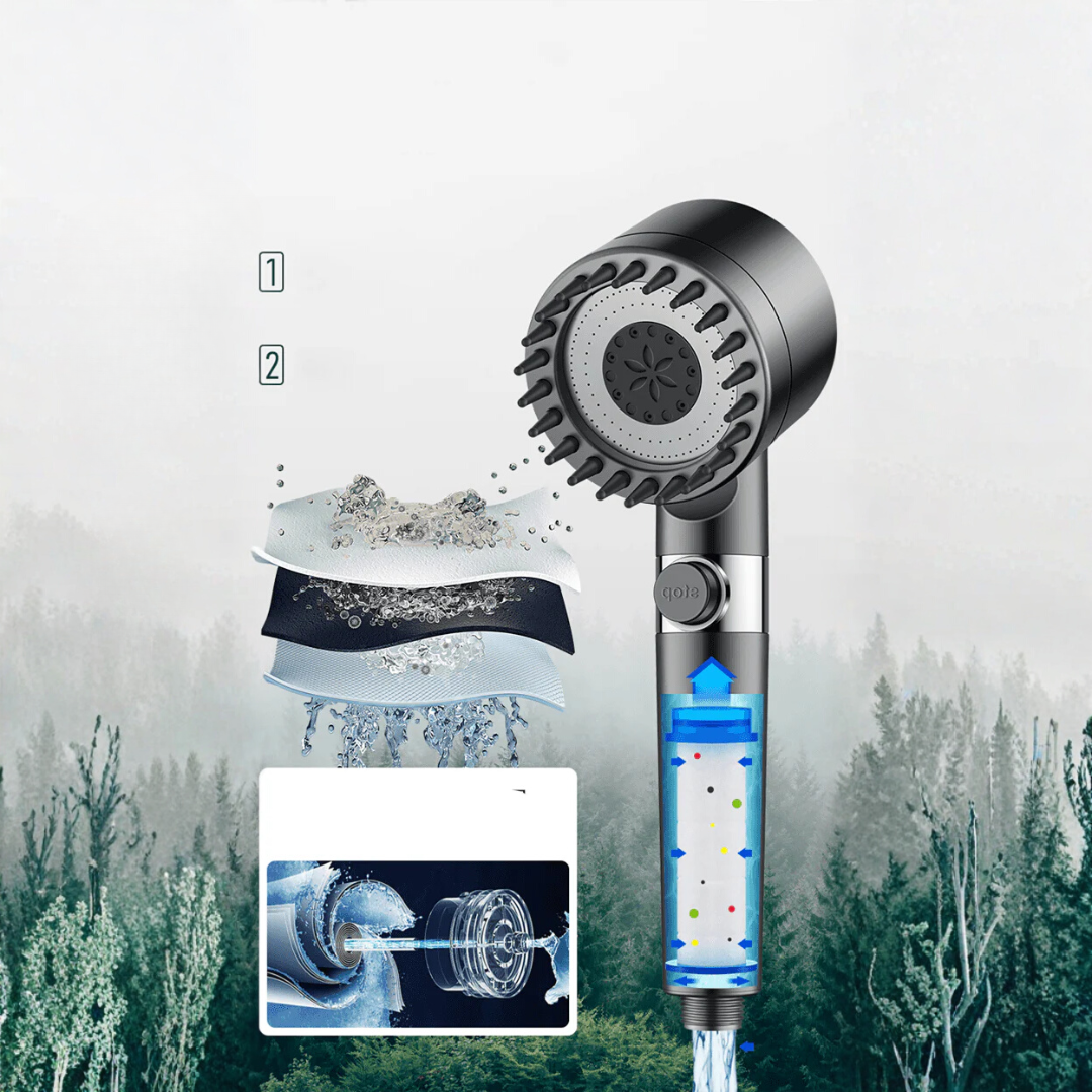 Douchette Haute Pression