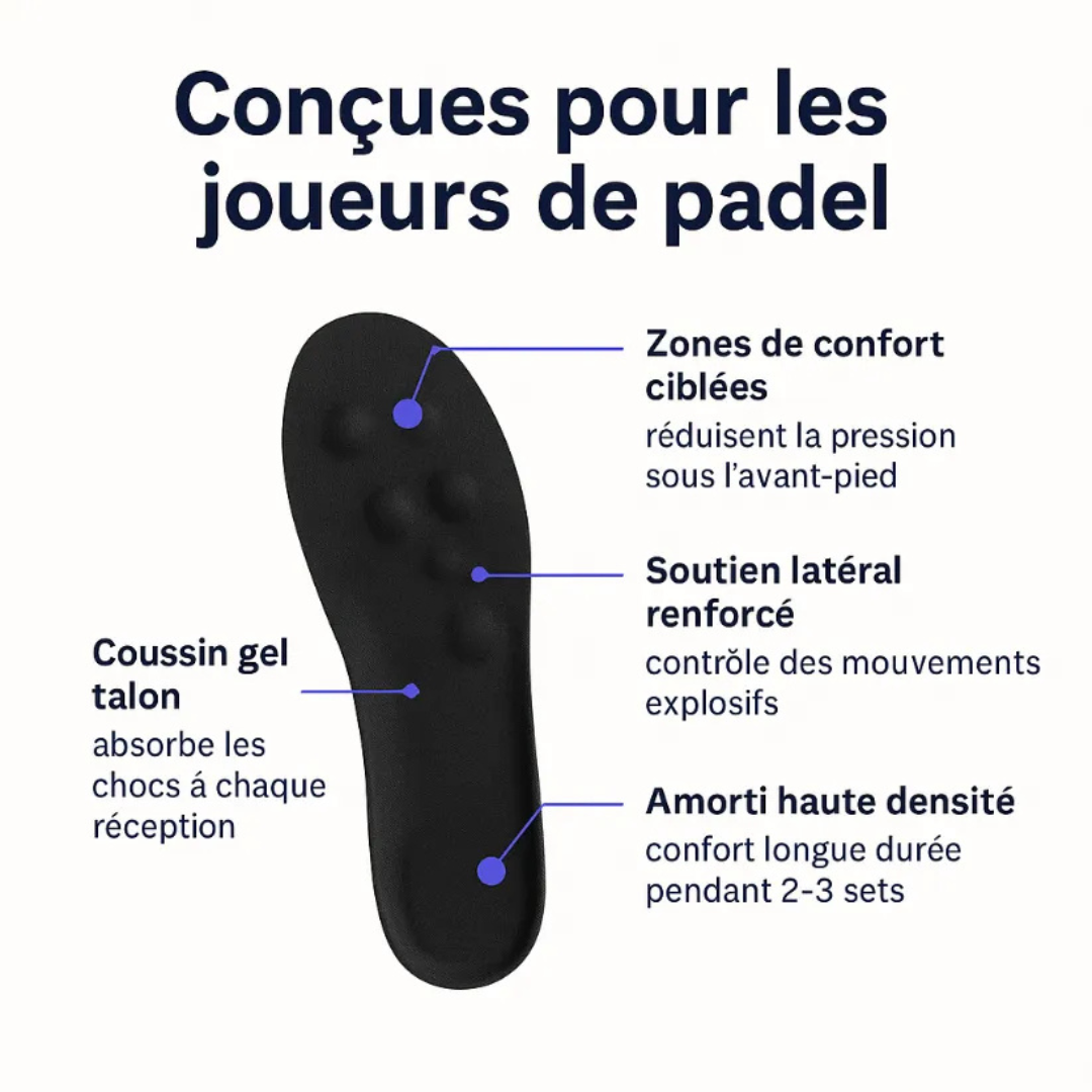 Semelles Padel Confort+
