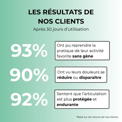 Attelle de soutien pour le coude